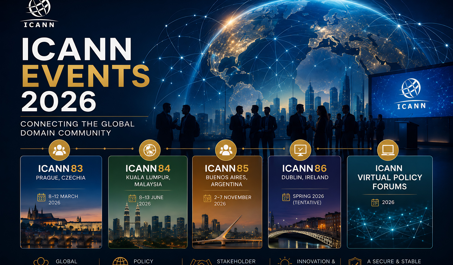 ICANN Events 2026: Everything the Domain Community Needs to Know
